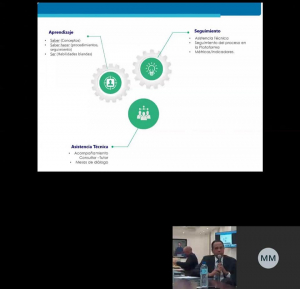 Directora Regional participa en encuentro virtual encabezado por el Ministro de Educaci&oacute;n