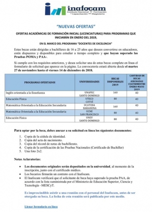 Ofertas acad&eacute;micas de Formaci&oacute;n Inicial.